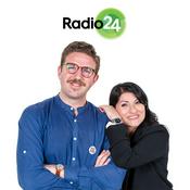 Podcast A proposito di podcast