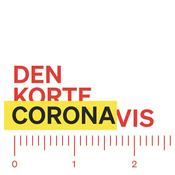 Podcast Den Korte Coronavis