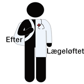 Podcast Efter Lægeløftet