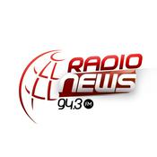 Podcast RADIO NEWS PODCAST | Radio News 94.3 Fm stereo Saint-Marc Haiti.