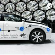 Podcast Wasserstoffautos -Autos Der Zukunft?